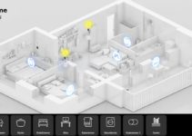 MWCS 2021 – Neue HUAWEI Smart Home Projekte gezeigt
