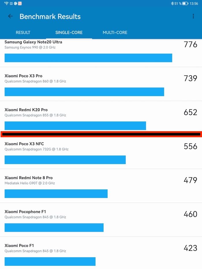 HUAWEI MatePad Paper Geekbench 5 Single Core