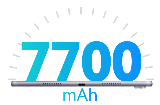 HUAWEI MatePad 11,5